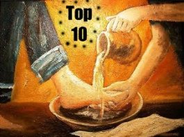 top 10 church leadership articles 2013