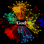 Vital Importance of Spiritual Fellowship by Ron McGatlin importance of spiritual fellowship