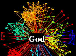 importance of spiritual fellowship