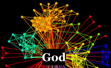 Vital Importance of Spiritual Fellowship by Ron McGatlin importance of spiritual fellowship