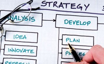The Last Church Strategy by David Fredrickson Last Church Strategy